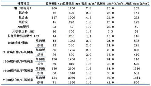 国产日韩麻豆性能對比
