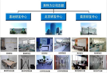 国产麻豆MV在线观看科研中心